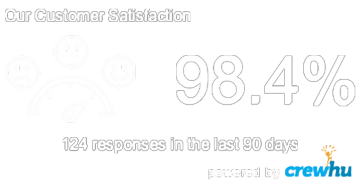 crewhu rating