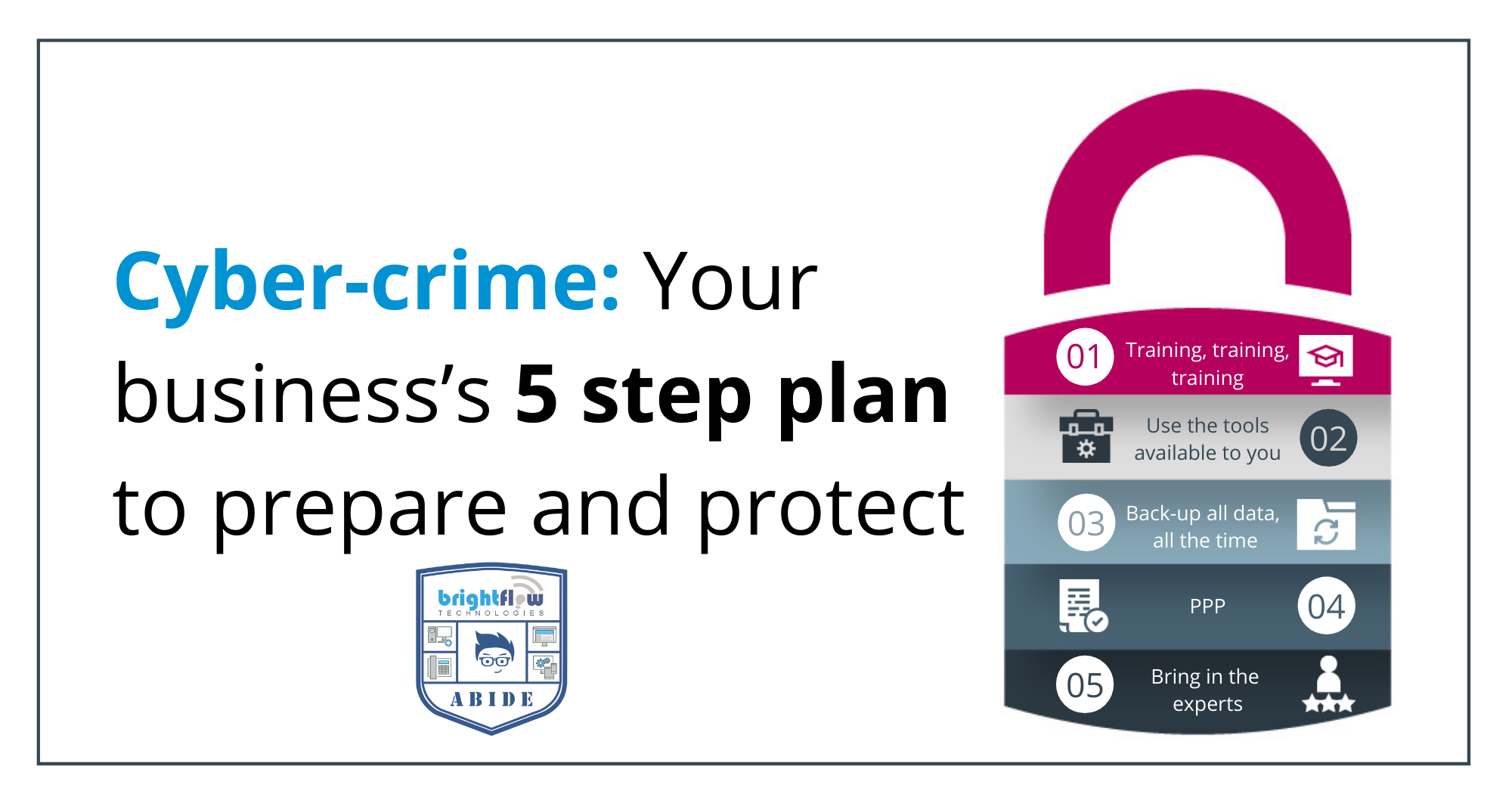 Your 5 step plan to prepare and protect your business from Cyber-crime